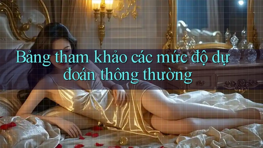 Bảng tham khảo các mức độ dự đoán thông thường