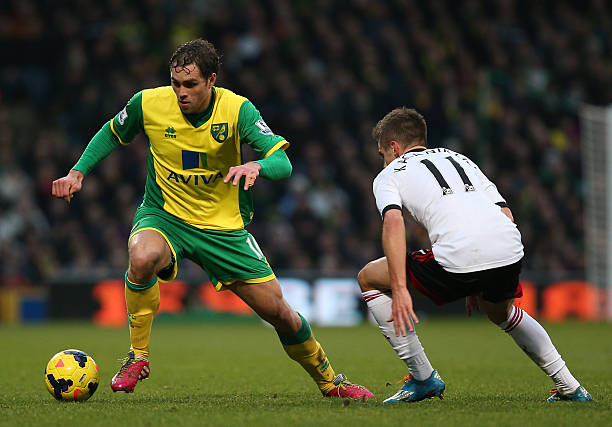 保持竞争力 保持竞争力