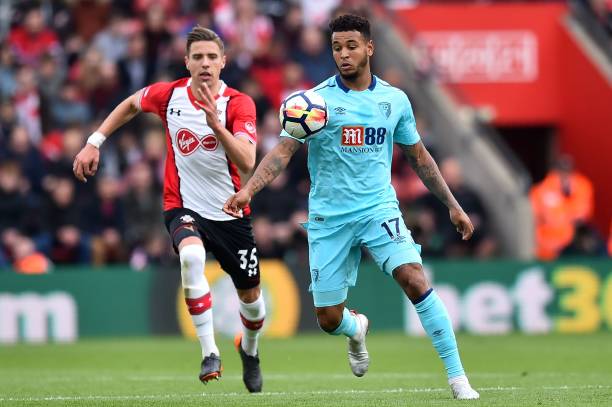 主题解析 主题解析